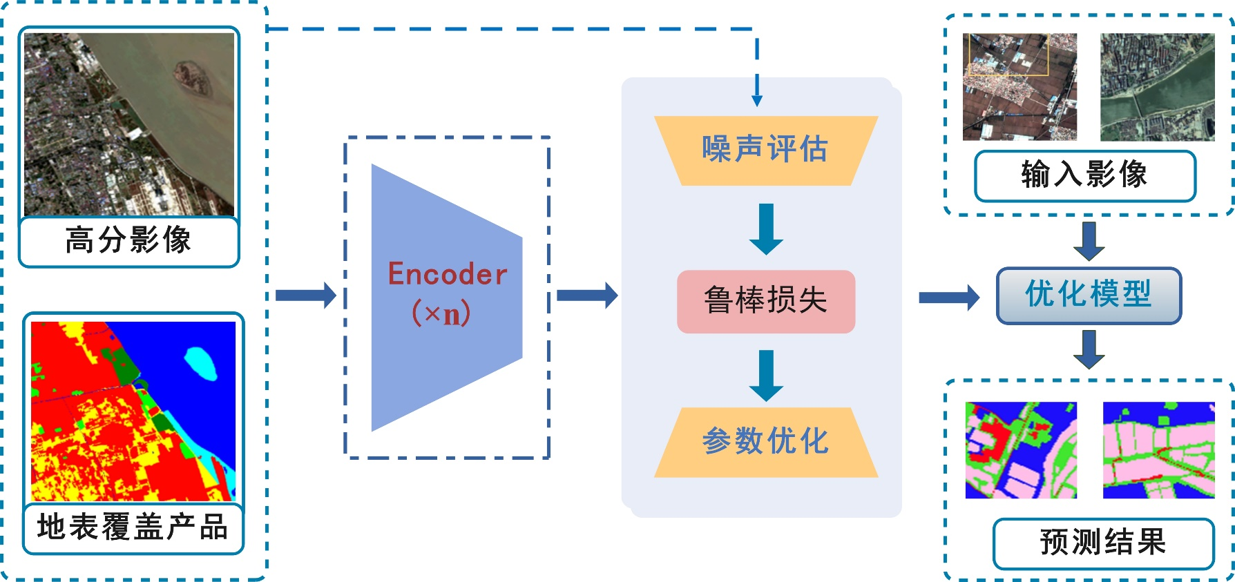 圖片2.png 圖片2.png
